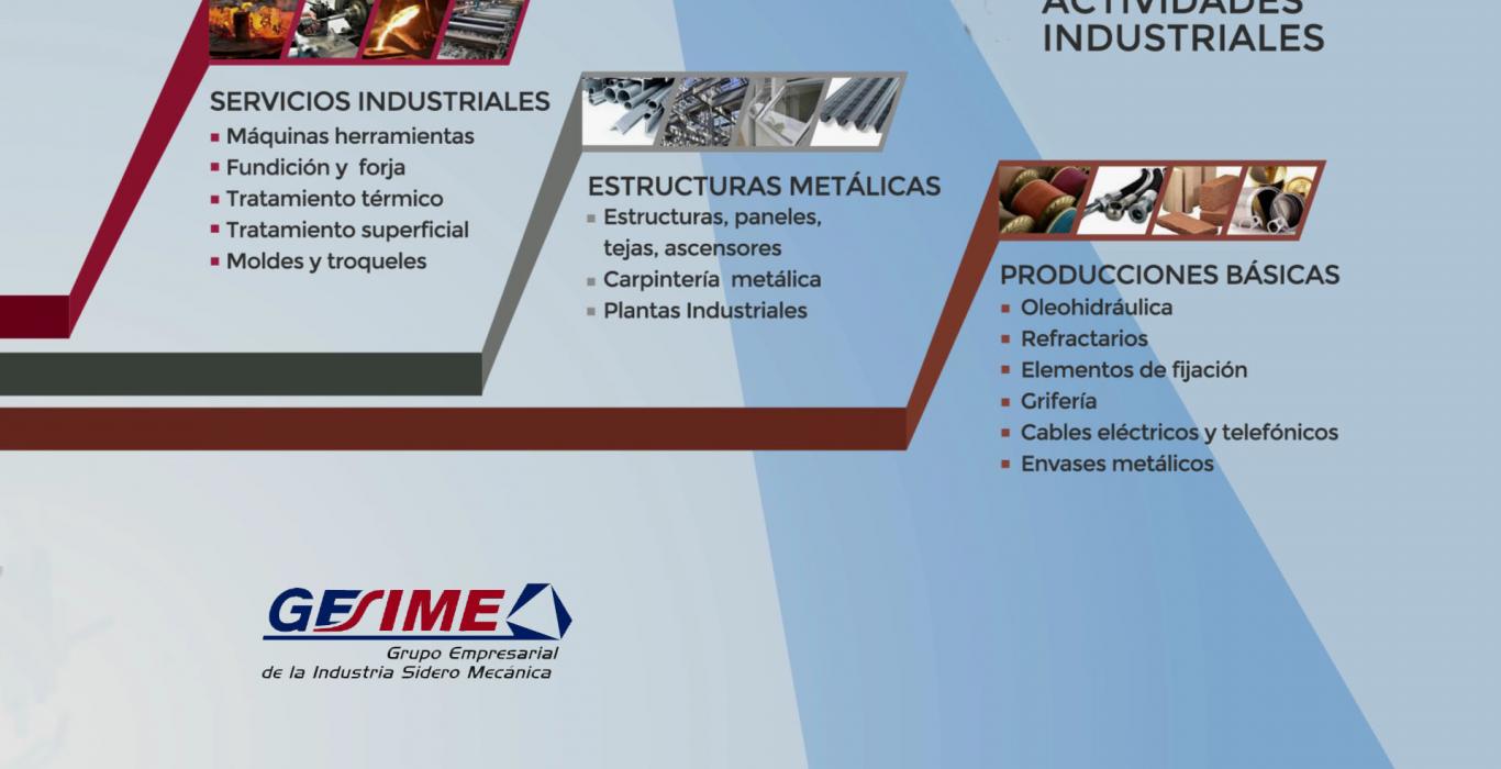 Actividades industriales GESIME Actividades industriales GESIME